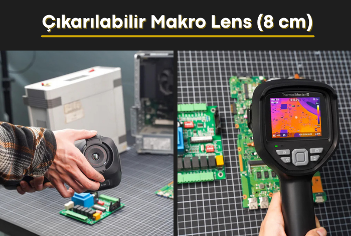Thermal Master Thor001 Termal Kamera | Makro Lensli