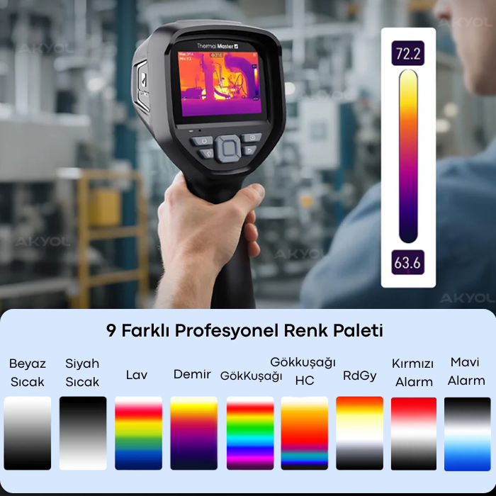 Thermal Master Thor001 Termal Kamera Renk Paleti