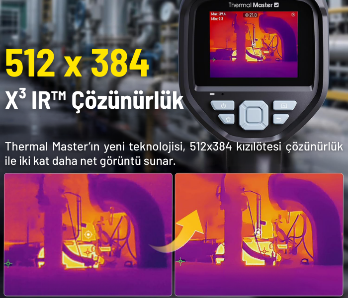 Thor001 Termal Kamera Kızılötesi Çözünürlük