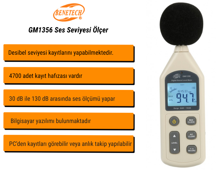 benetech gm1356