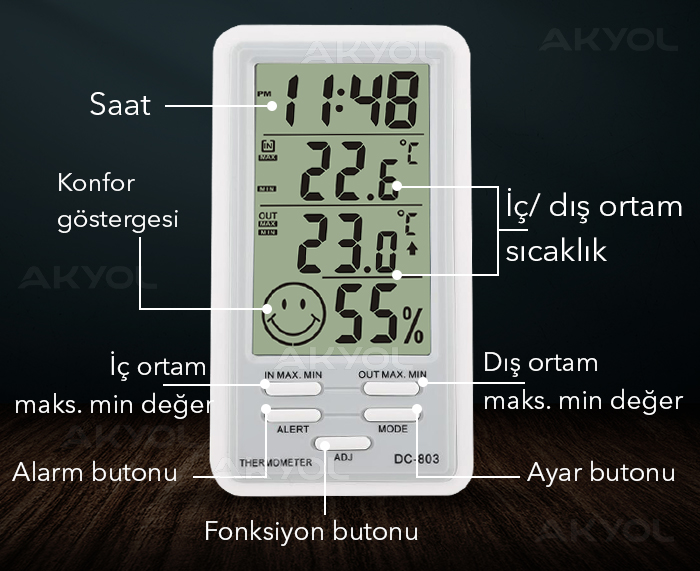 DC-803 higrometre