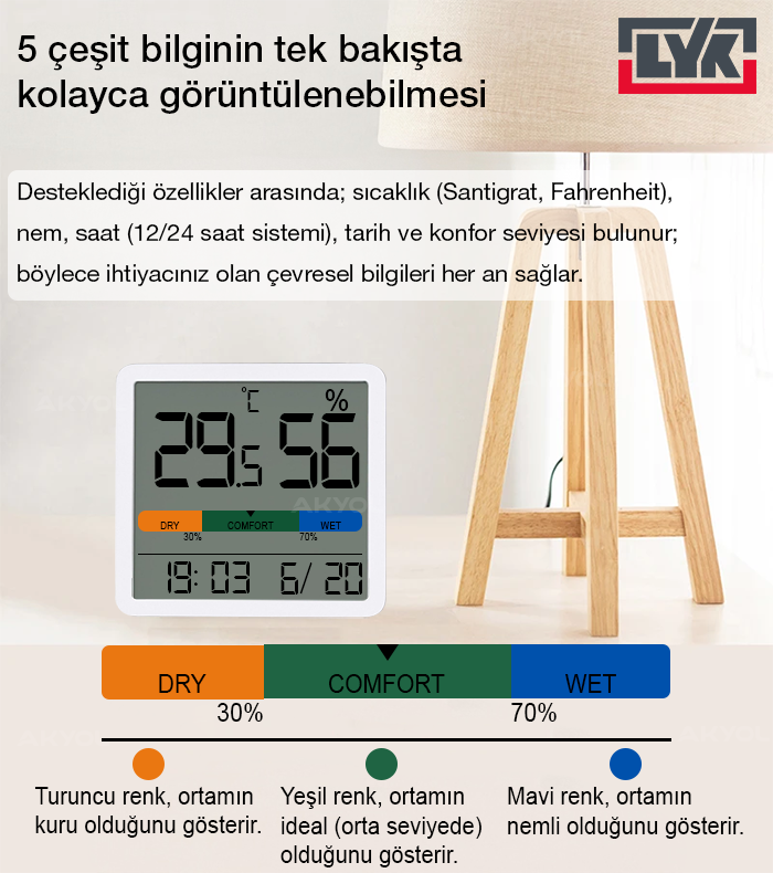 termohigrometre