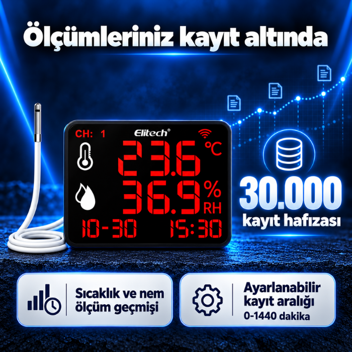 Elitech DR-230W THE 30.000 veri kayıt kapasitesi