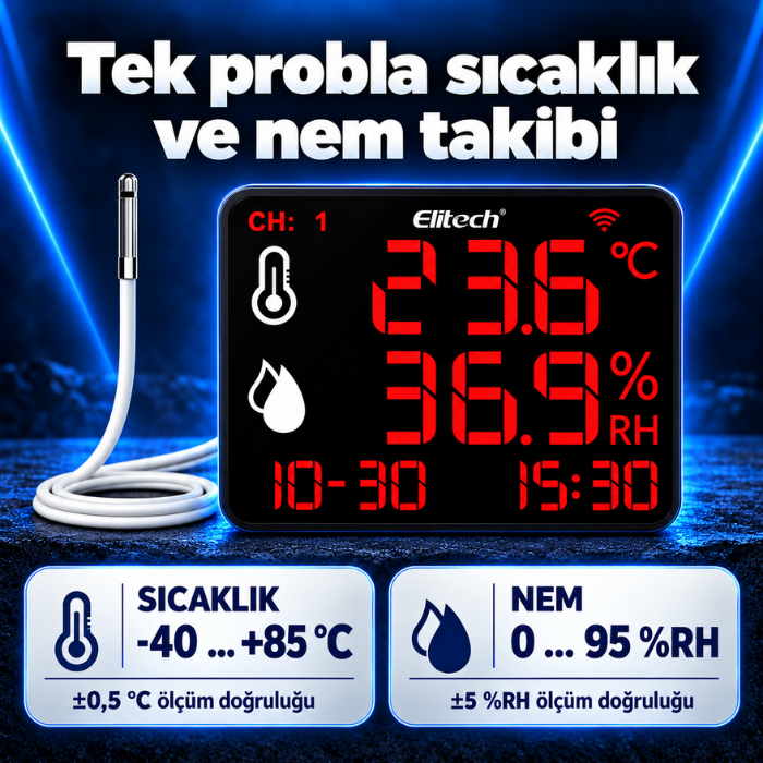 Elitech DR-230W THE sıcaklık ve nem ölçüm aralıkları