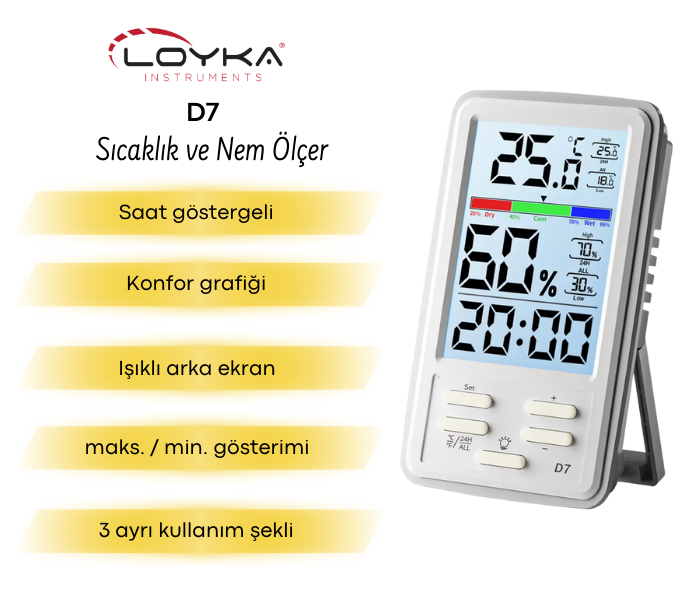 sıcaklık ve nem ölçer 