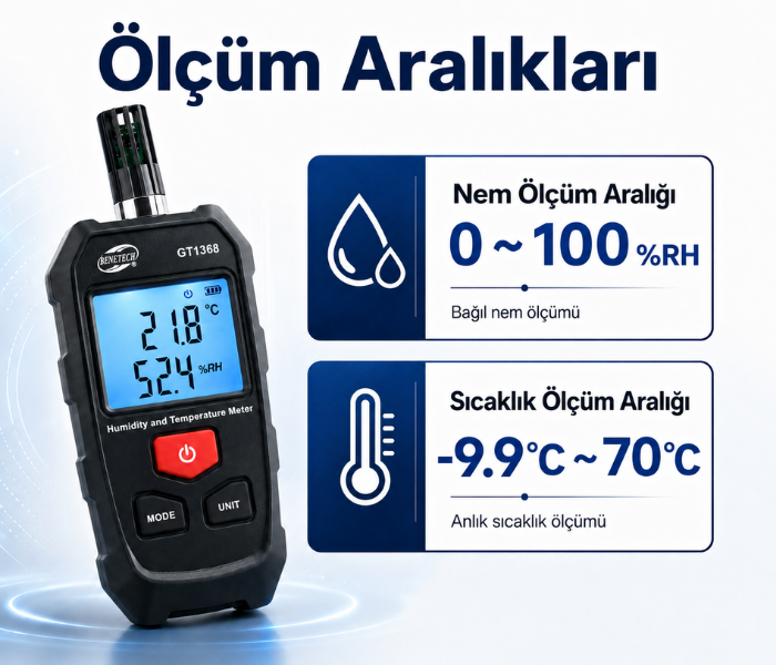 Benetech GT1368 Taşınabilir Sıcaklık ve Nem Ölçer Ölçüm Aralığı