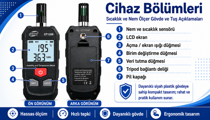 Benetech GT1368 Taşınabilir Sıcaklık ve Nem Ölçer Ayrıntıları