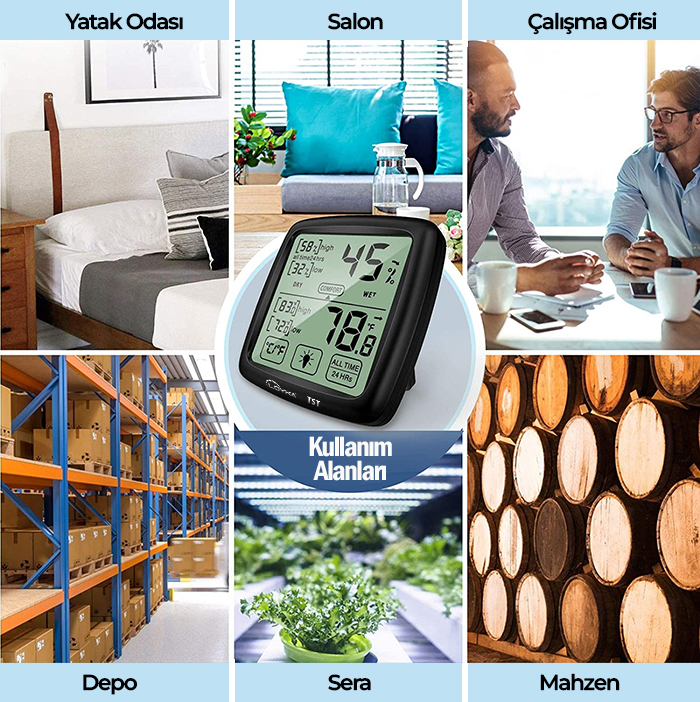 oda ısı nem ölçer