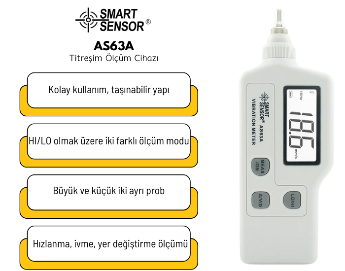 smart sensor as63a