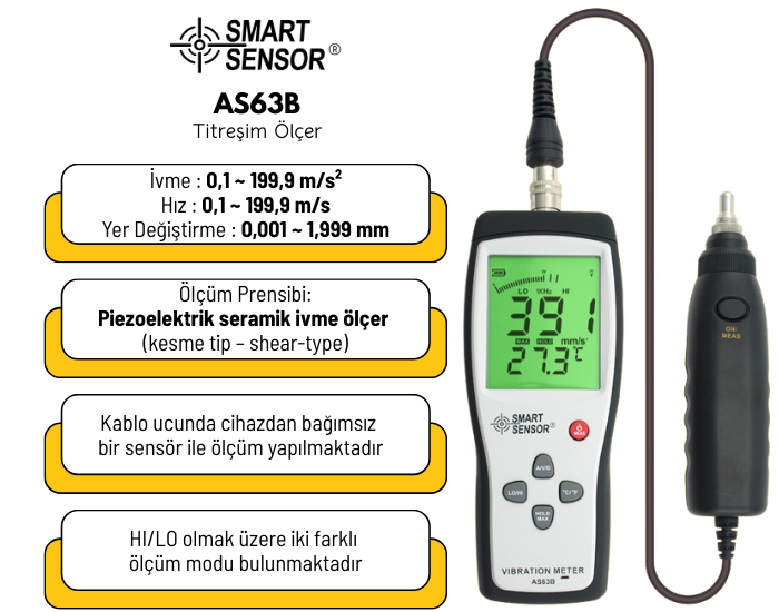 smart sensor as63b