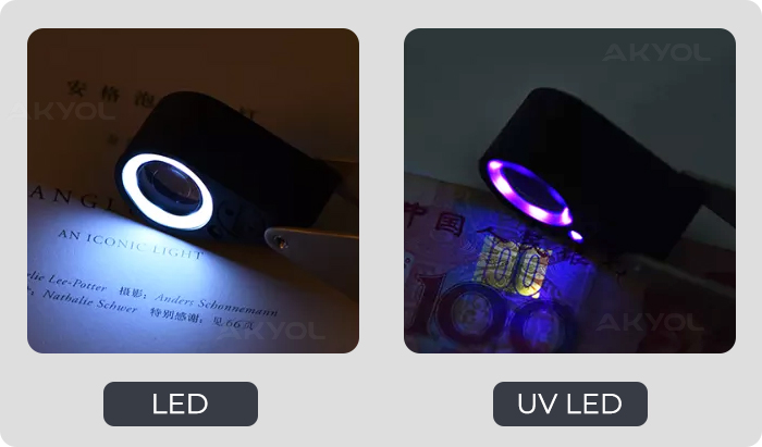 uv led loupe