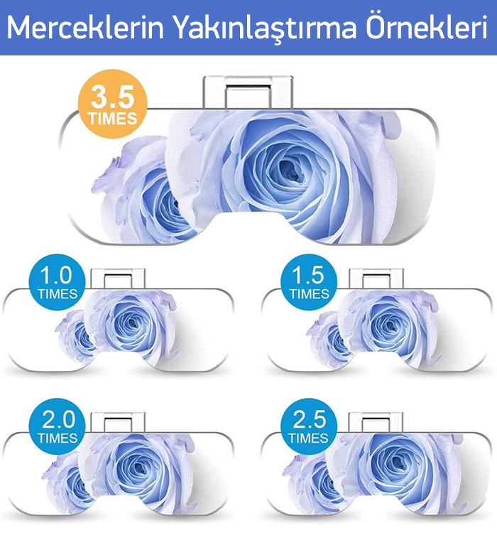 mg81001-g kafa büyüteci