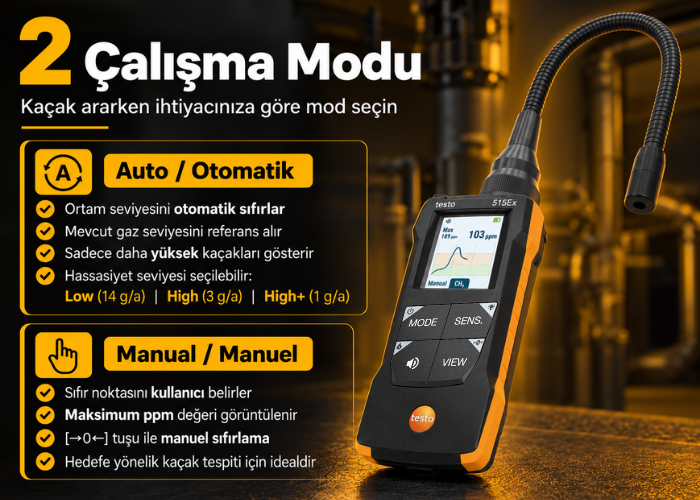 Testo 515 Ex Yanıcı Gaz Kaçak Dedektörü Çalışma Modları