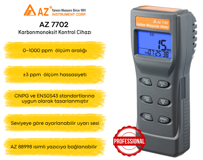 az instrument 7702