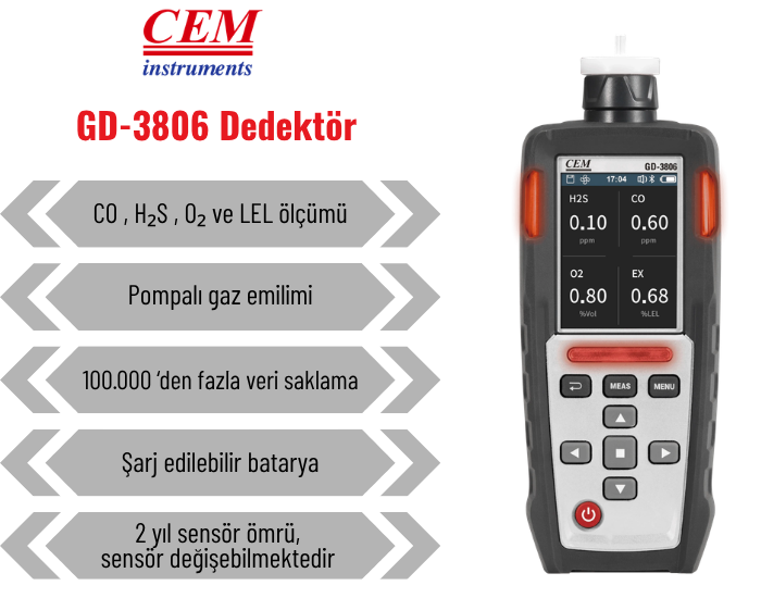 cem dt3806 gaz dedektörü