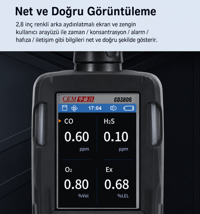 cem gd3806