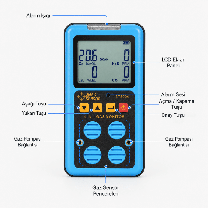 smart sensor st8904