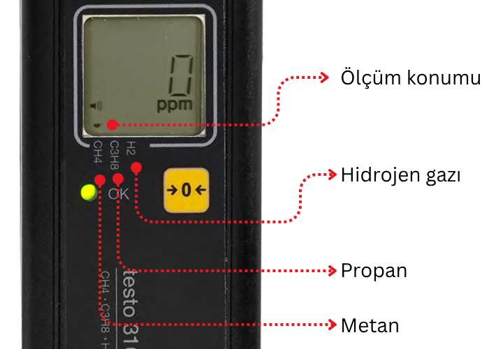 0632 0336