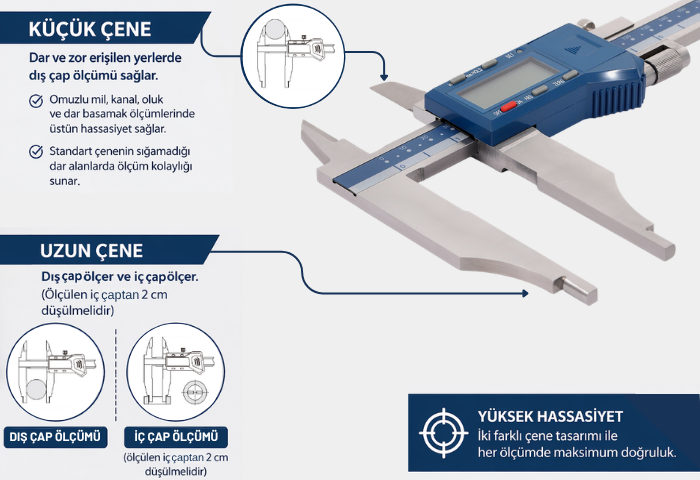  Dasqua 2710-1110 Uzun Çift Çeneli Dijital Kumpas Çene Farkları