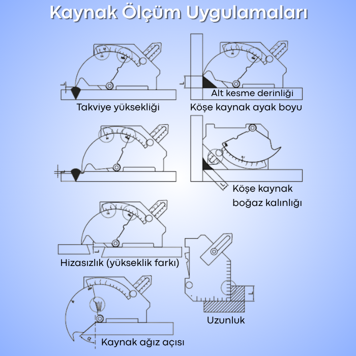 Dasqua 8511-0030 Kaynak Ölçüm Uygulamaları