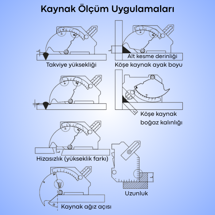 Dasqua 8511-0030 Kaynak Ölçüm Uygulamaları