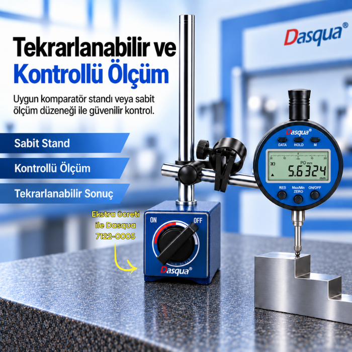 5900-1010 tekrarlanabilir kontrollü çözüm