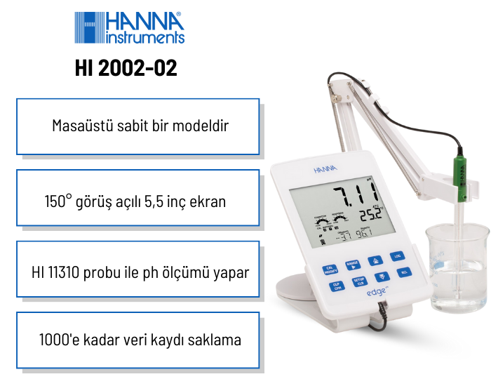 hanna 2002-02
