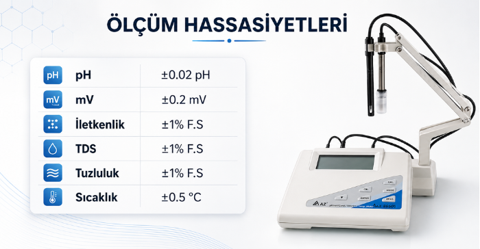 az86505 masaüstü hassas ph ölçümü