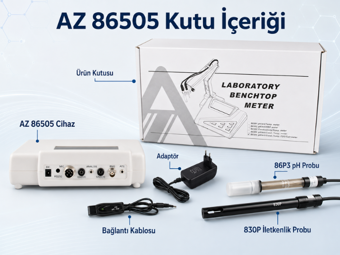 az86505 kutu içerik