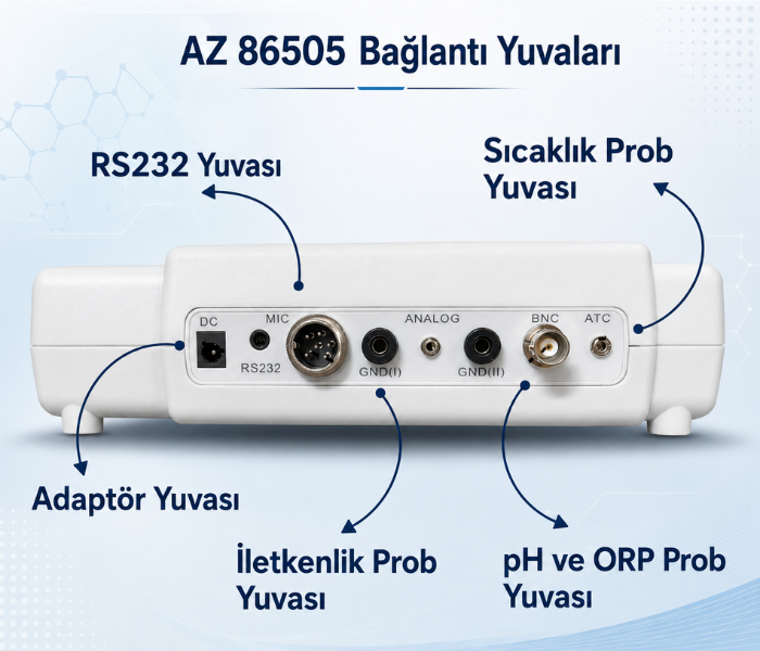 az86505 masaüstü ph iletkenlik ölçer