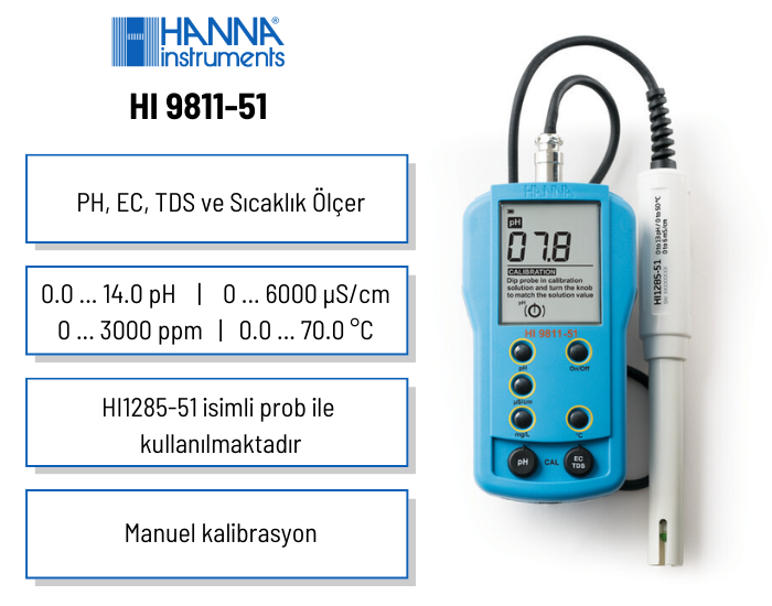 hanna hı9811-51