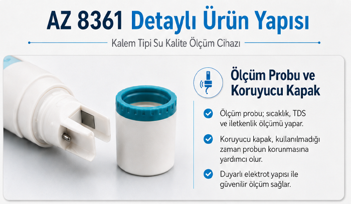 Dijital Su Test Cihazı