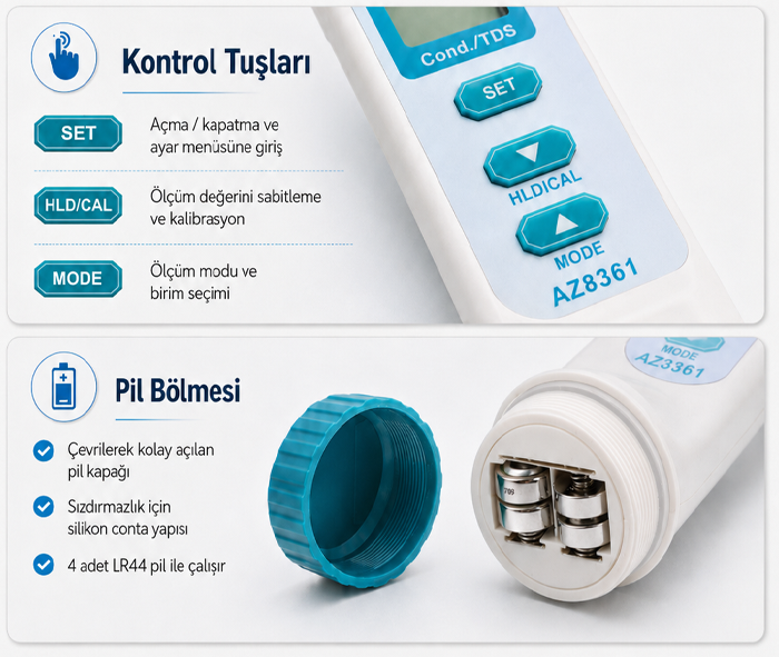 Dijital Su Test Cihazı