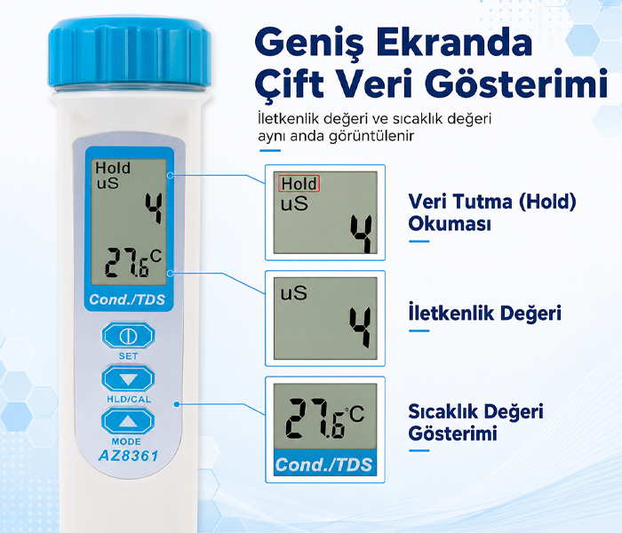 Hızlı Tepkili Ölçüm Probu