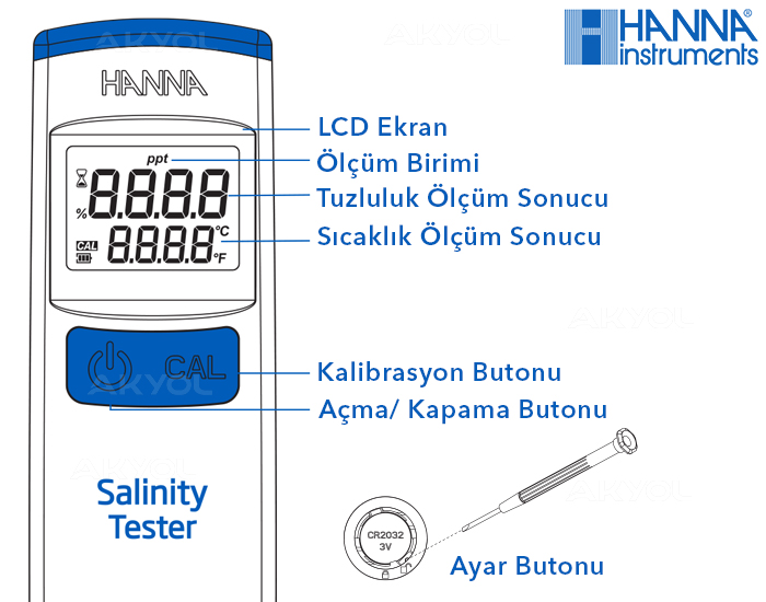 dijital tuzluluk ölçer cihazı