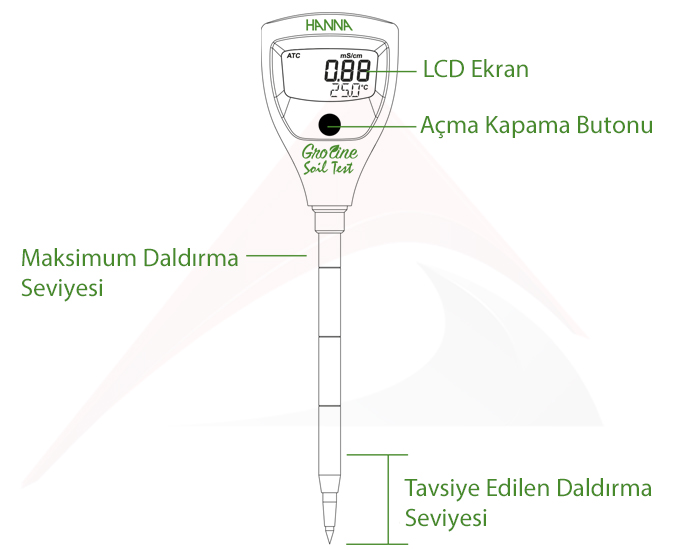 toprak sıcaklık ölçüm cihazı