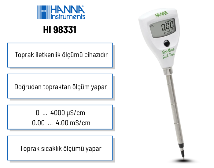 hanna 98331