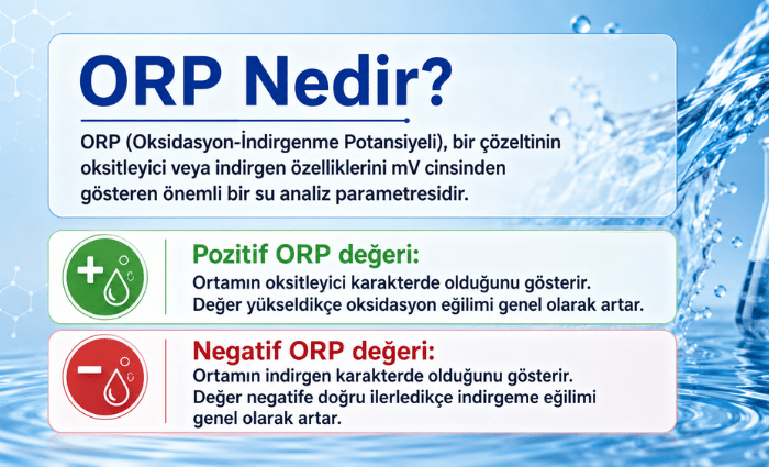 orp nedir