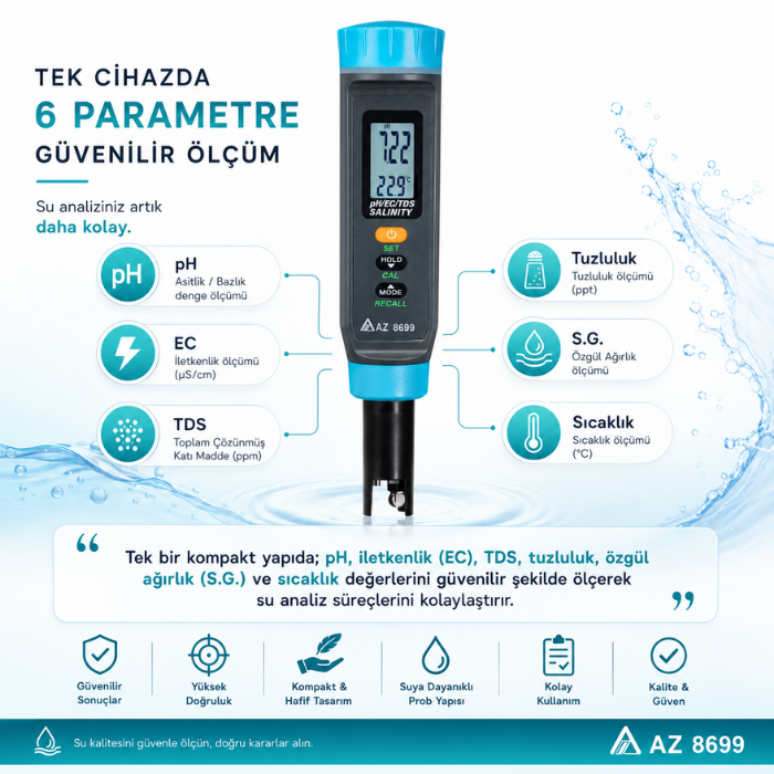 az instrument 8699