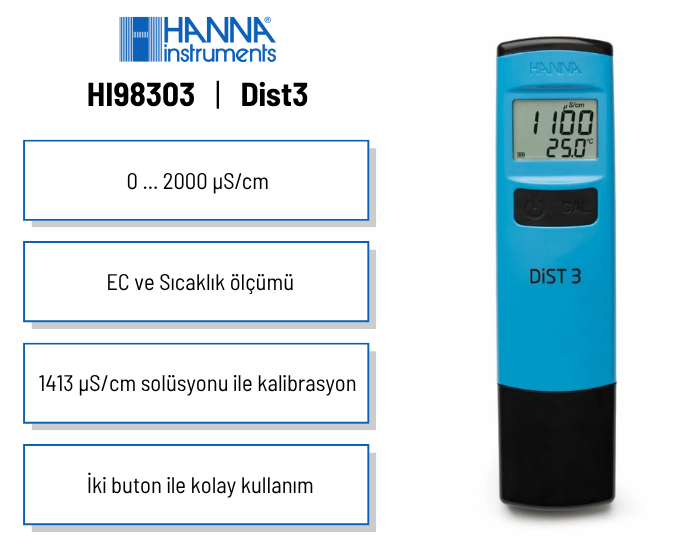 dist3