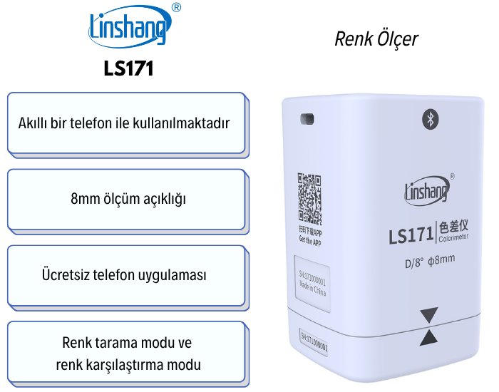 ls171 renk ölçer
