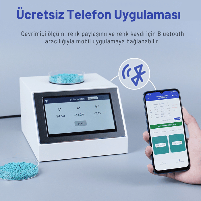masa üzeri renk ölçüm cihazı