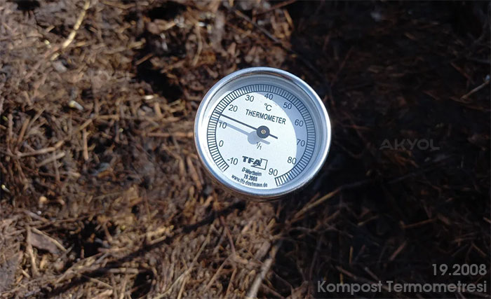 tfa kompost termometresi