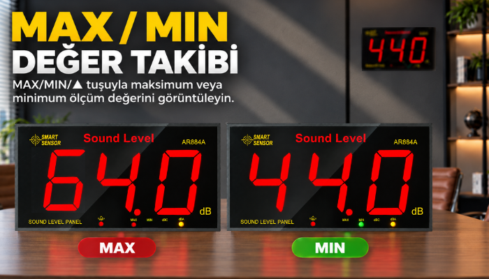 Smart Sensor AR884A maksimum minimum değer takibi