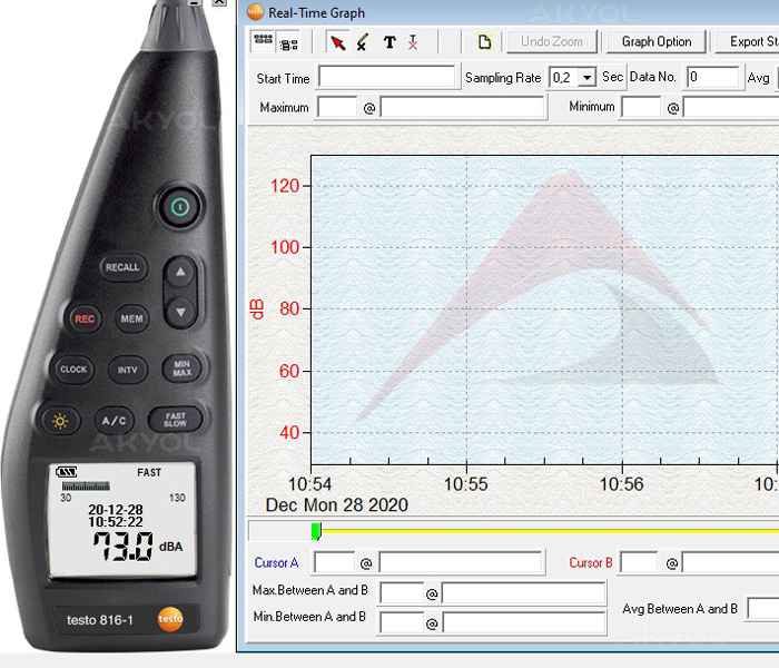 testo 816 A C ses ölçer