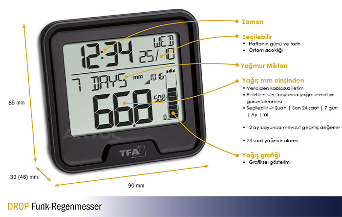 tfa termometre